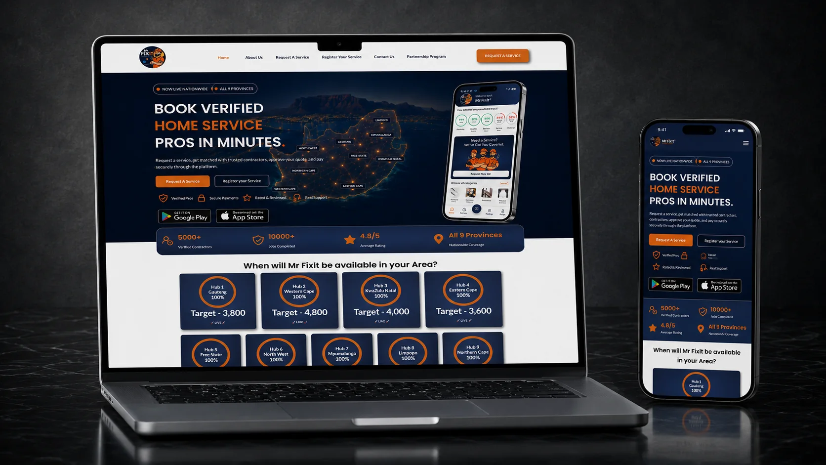 Mr Fixit website preview with orange and blue home service branding